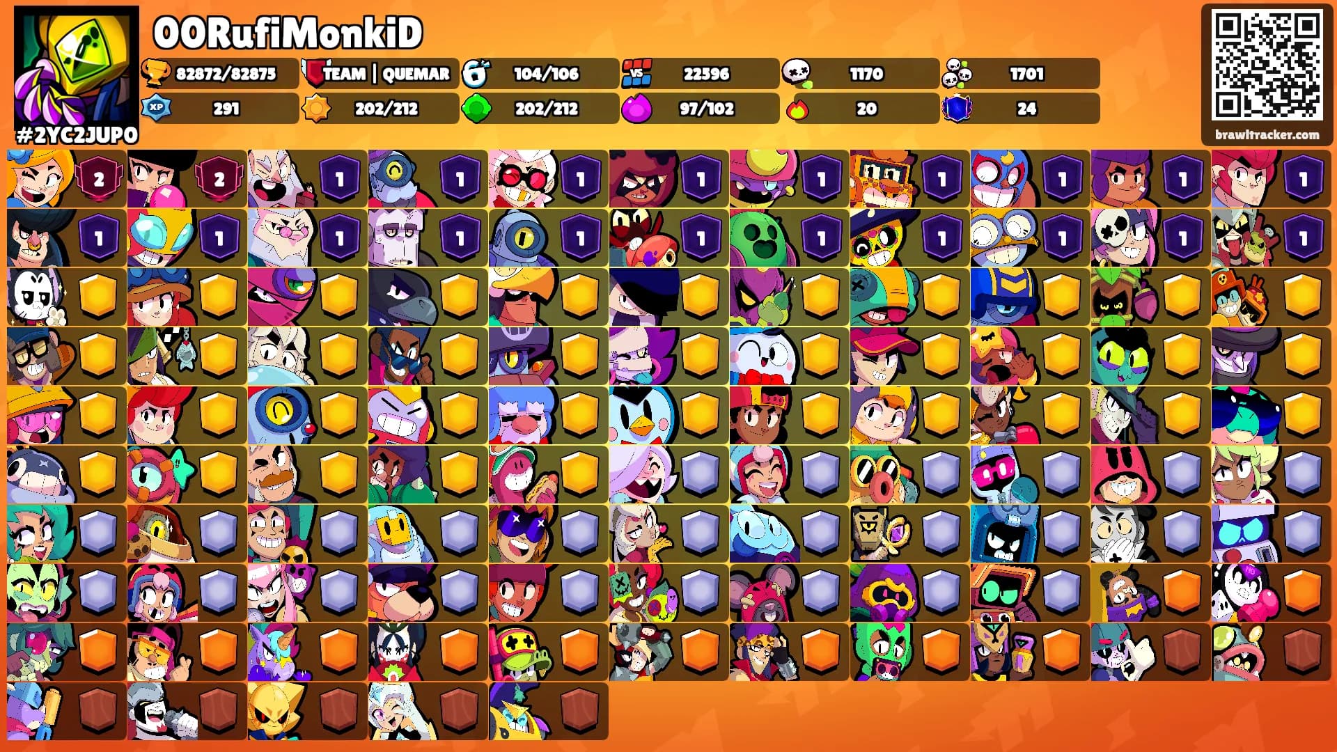 00RufiMonkiD's Ranks