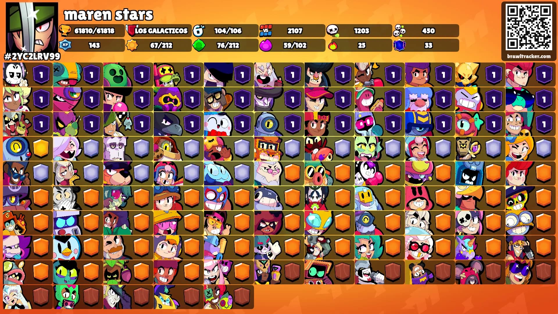 maren stars's Ranks