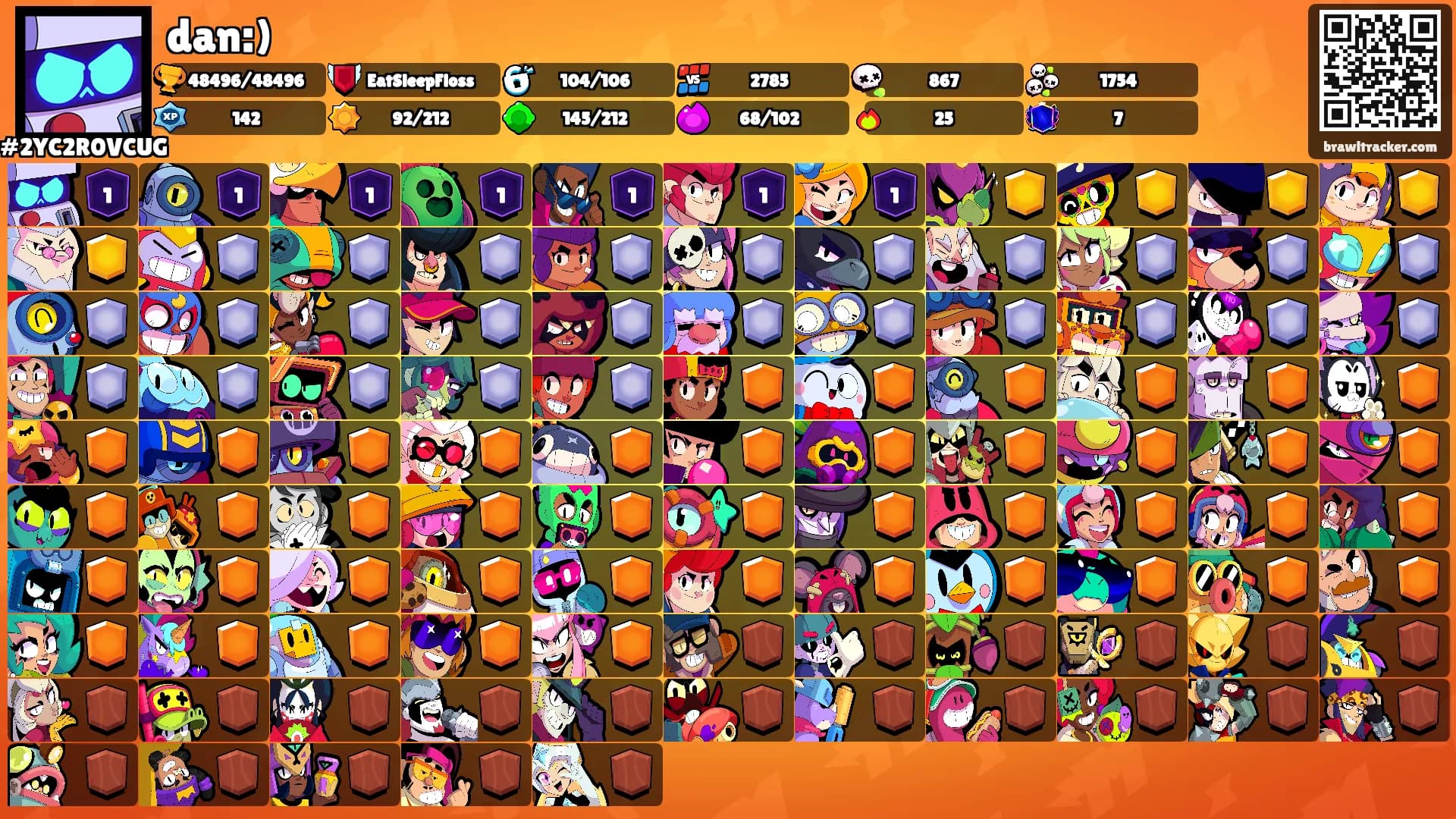 dan:)'s Ranks