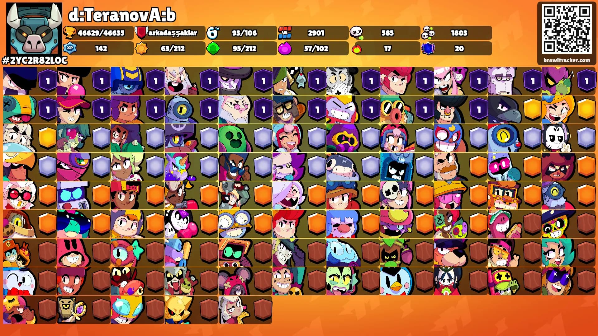 d:TeranovA:b's Ranks