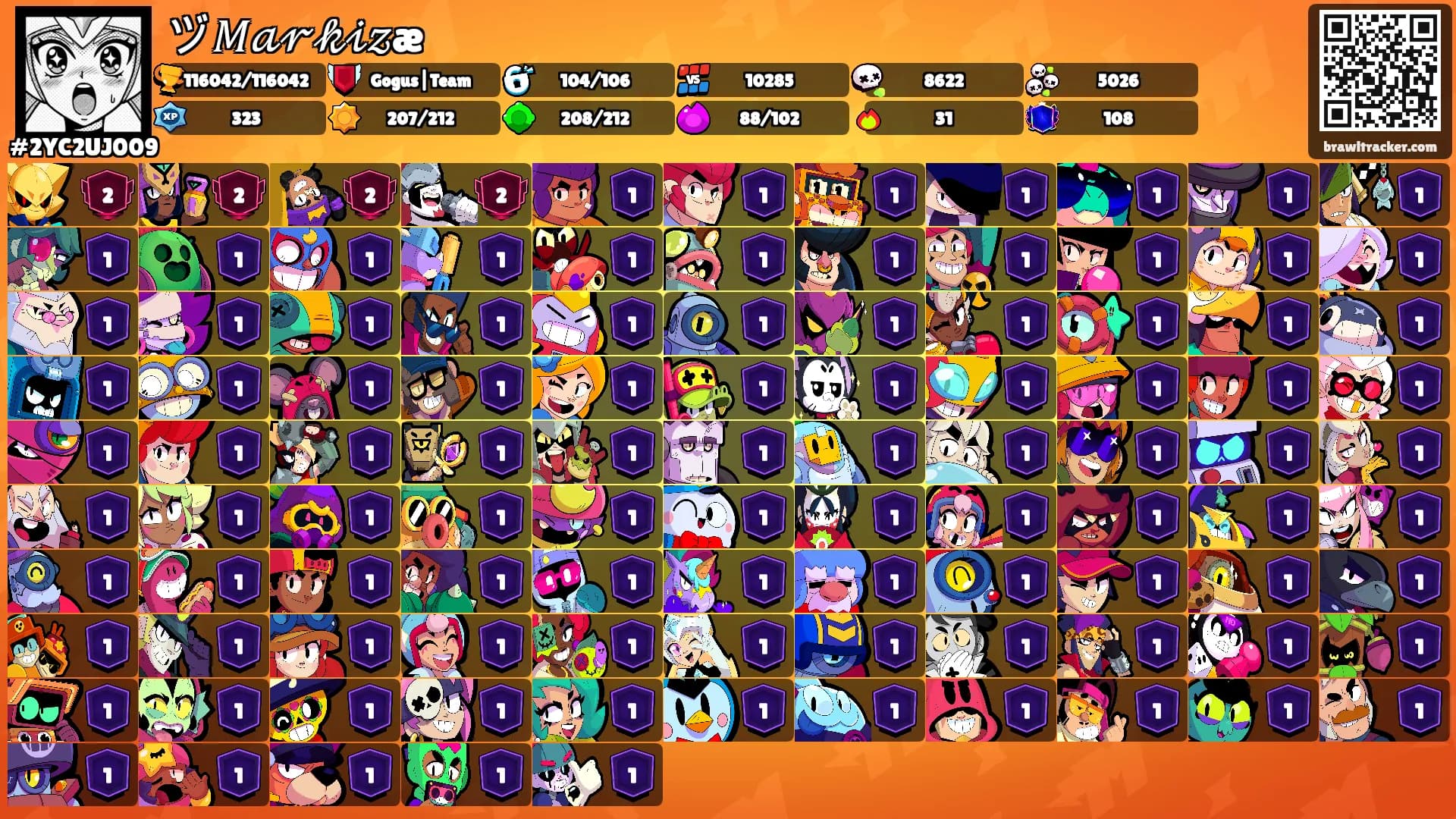 ヅ𝑀𝒶𝓇𝓀𝒾𝓏æ's Ranks