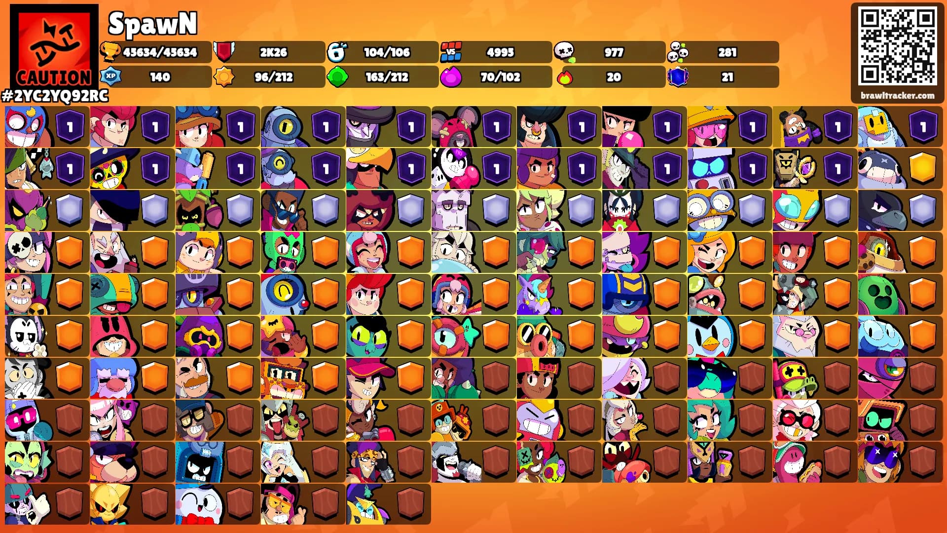 SpawN's Ranks