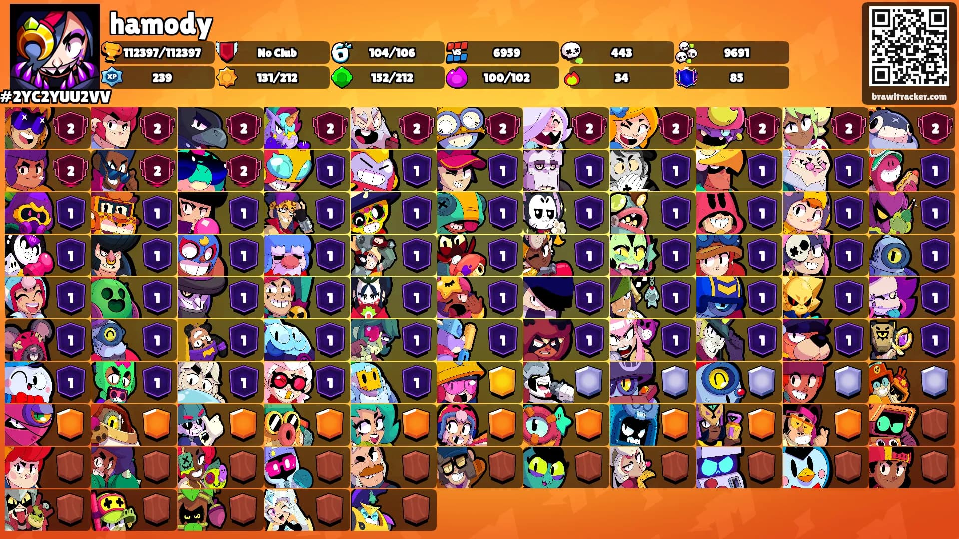 hamody's Ranks