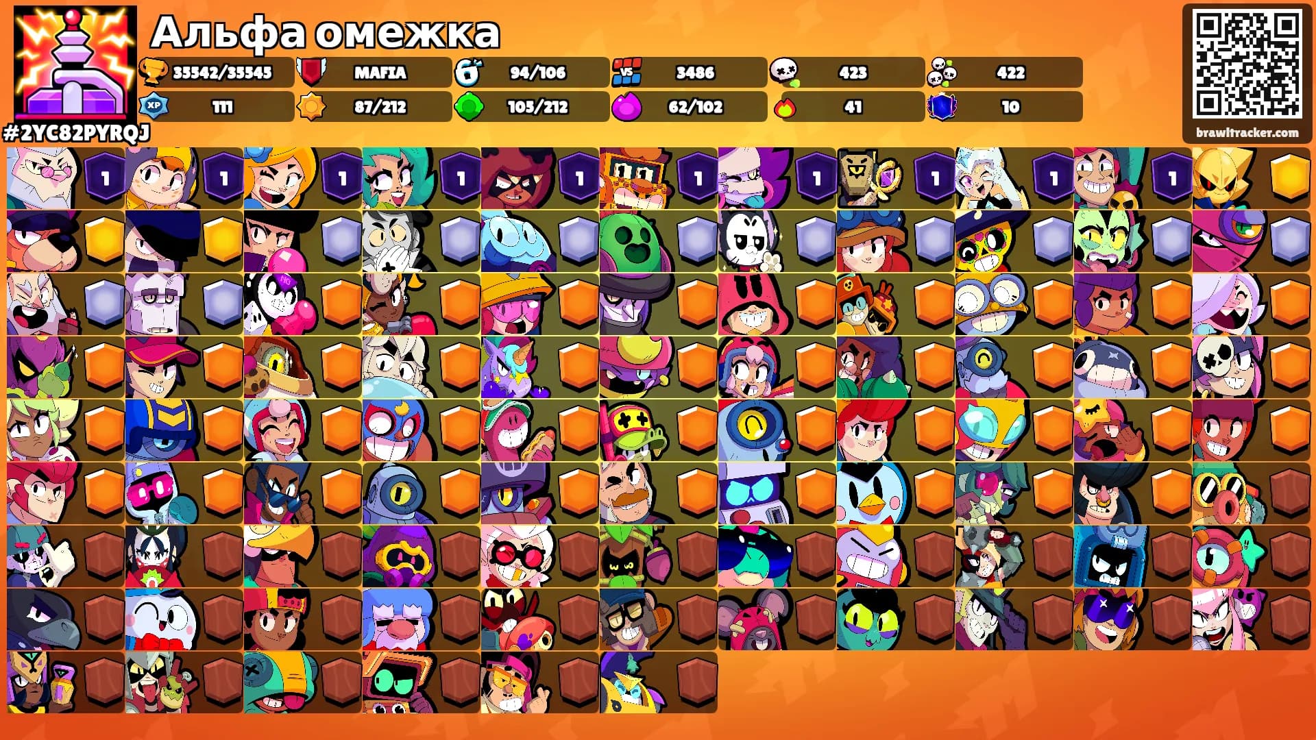 Альфа омежка's Ranks