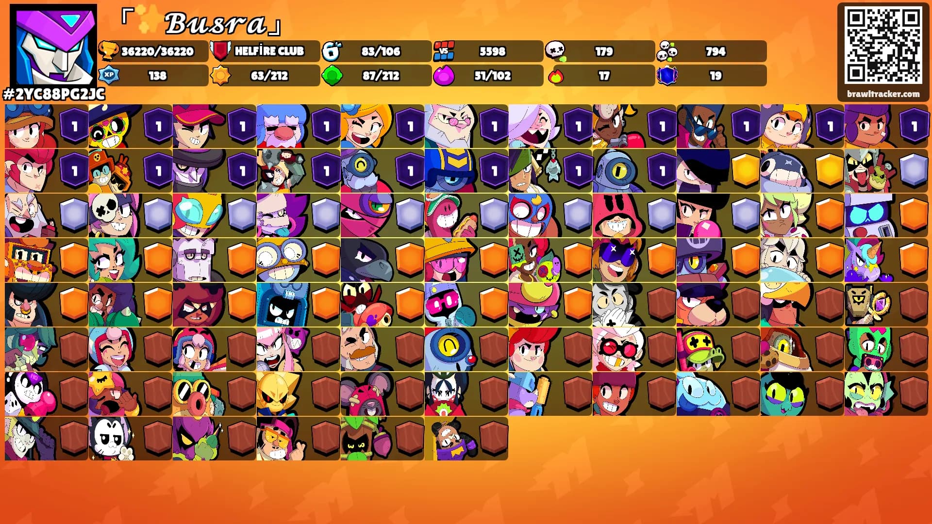 「✨️𝓑𝓾𝓼𝓻𝓪」's Ranks