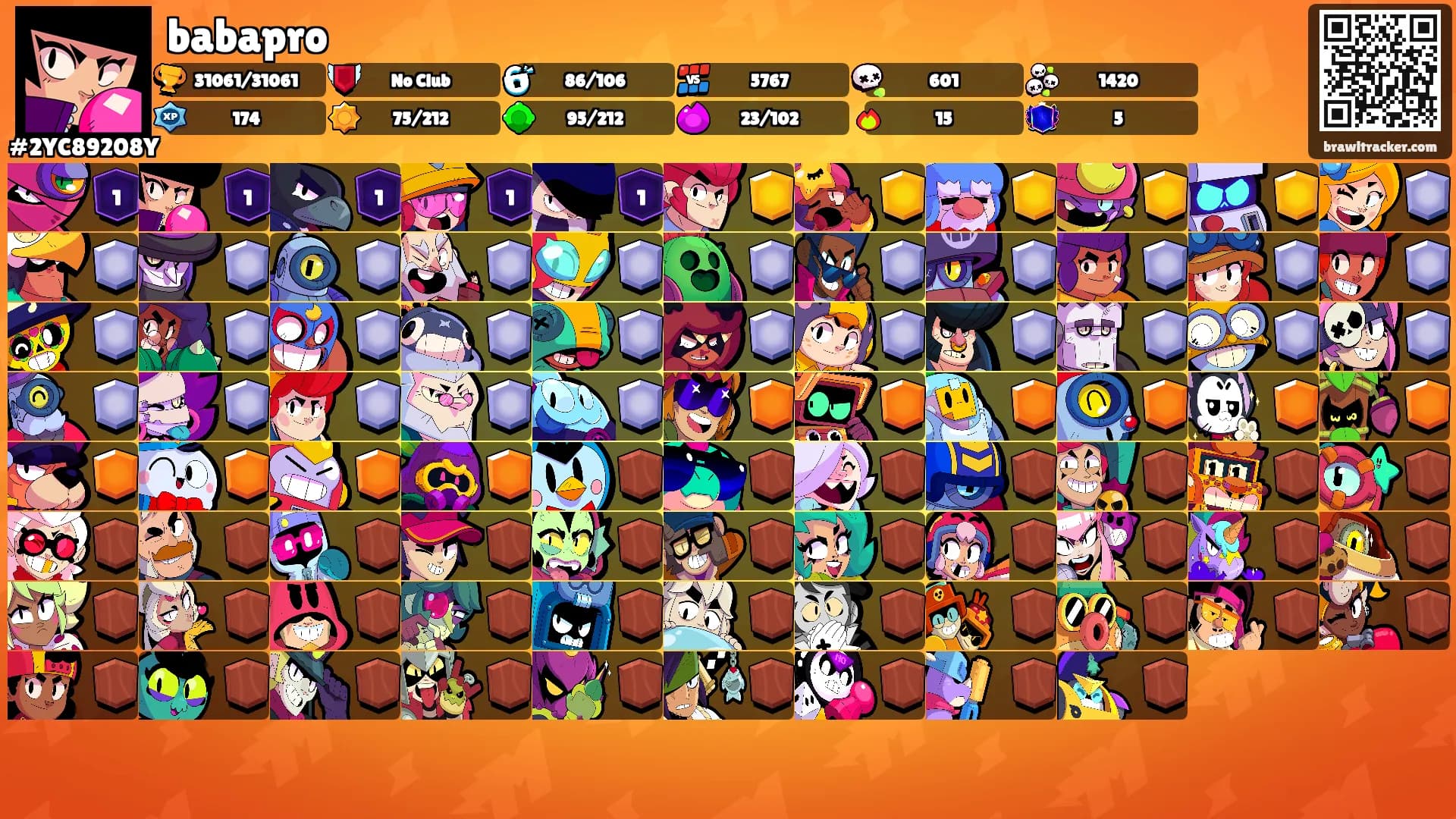 babapro's Ranks