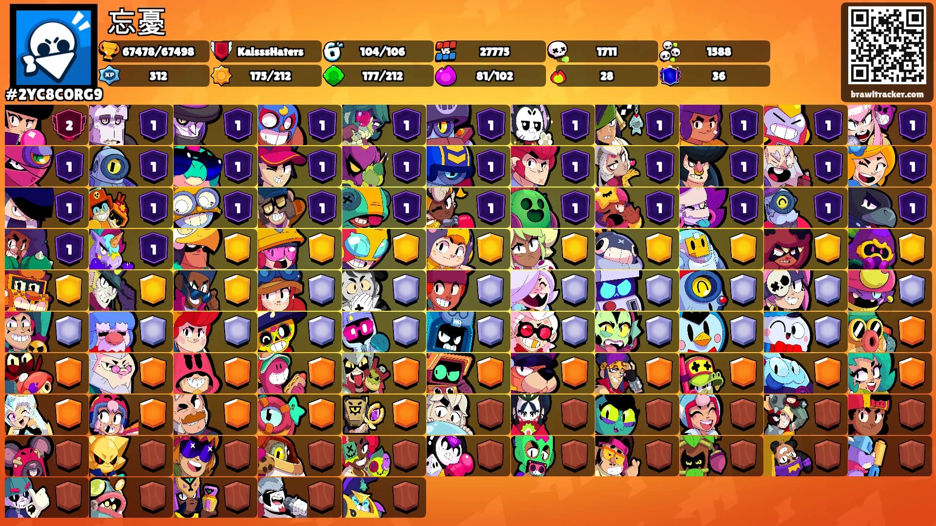 忘憂's Ranks