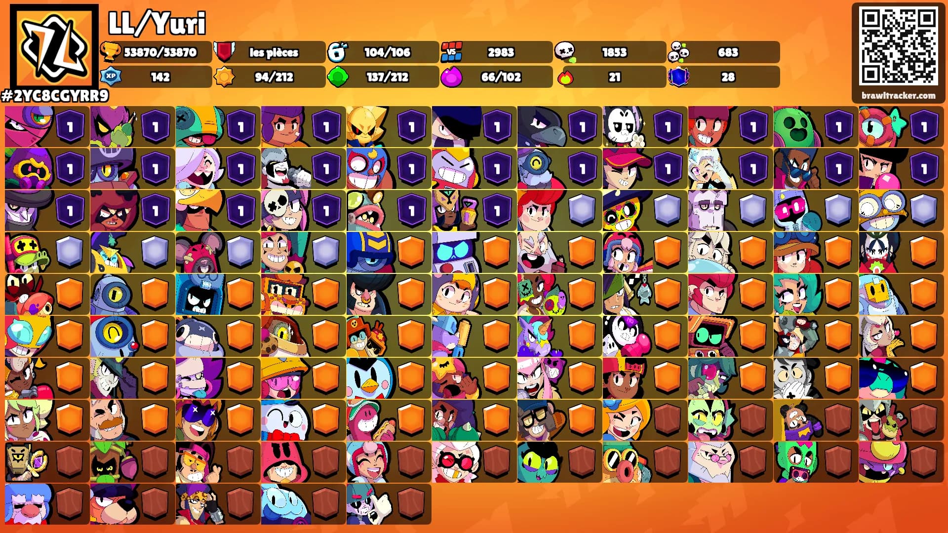 LL/Yuri's Ranks