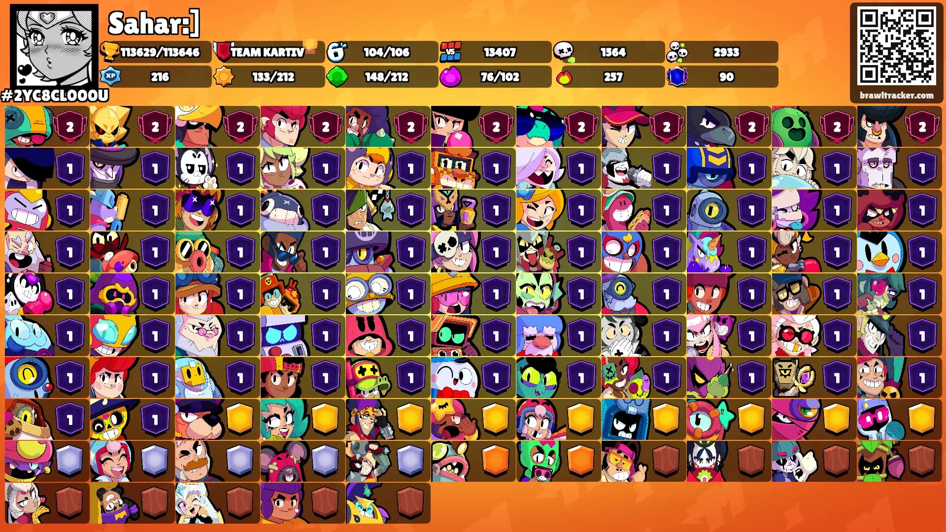 Sahar:]'s Ranks