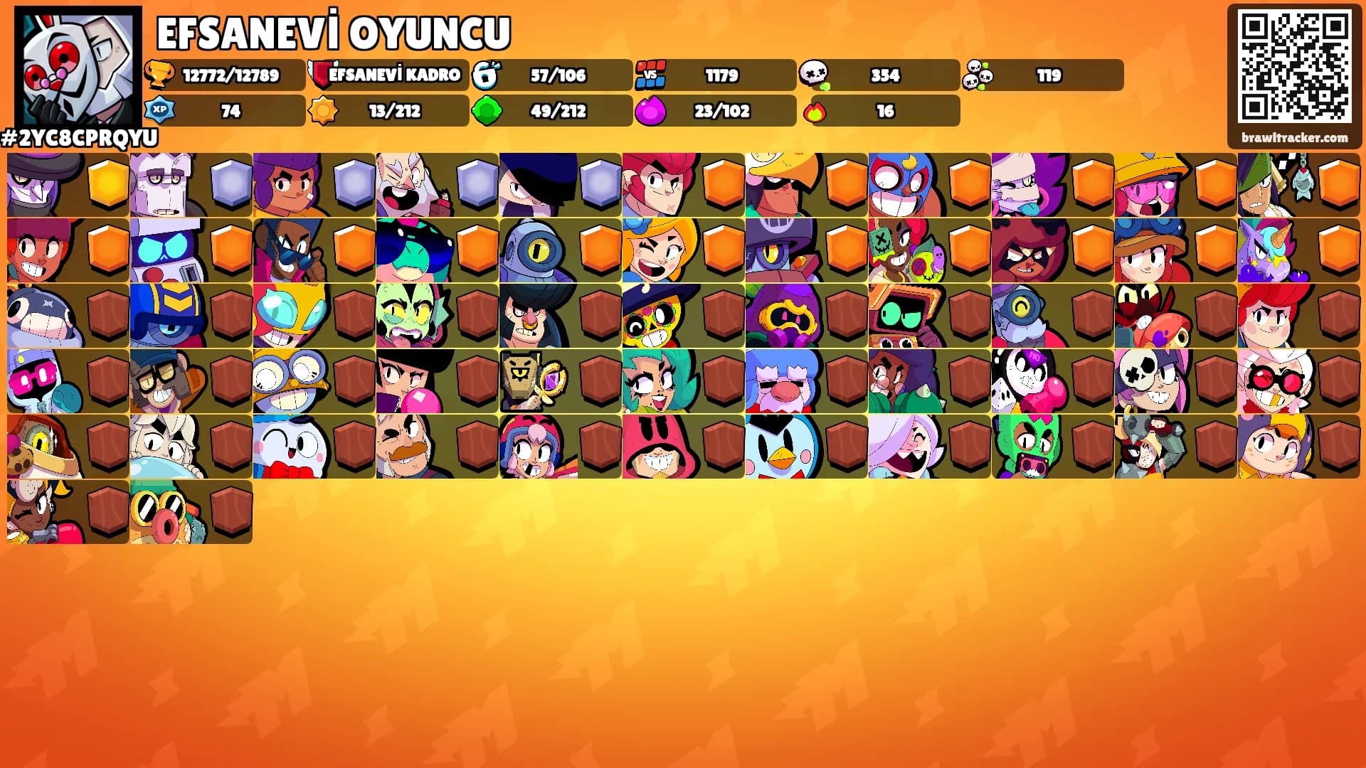 EFSANEVİ OYUNCU's Ranks