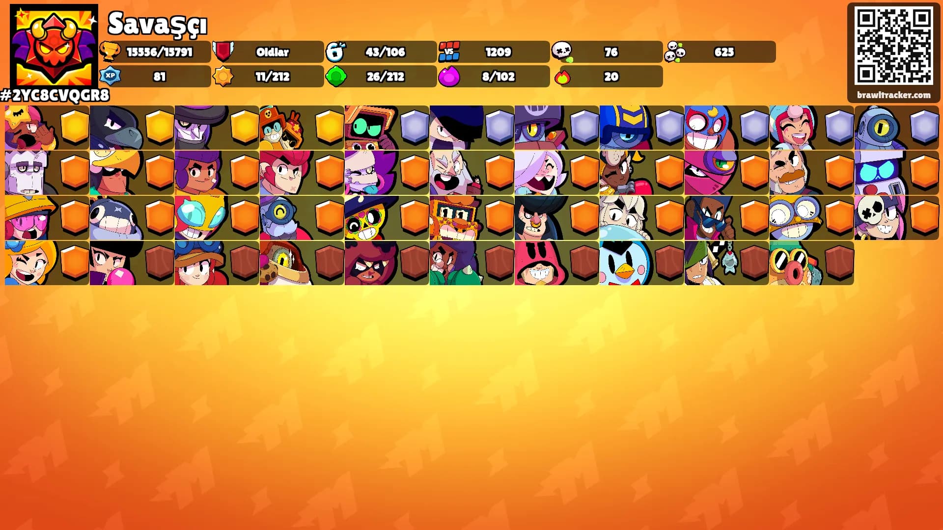 Savaşçı's Ranks