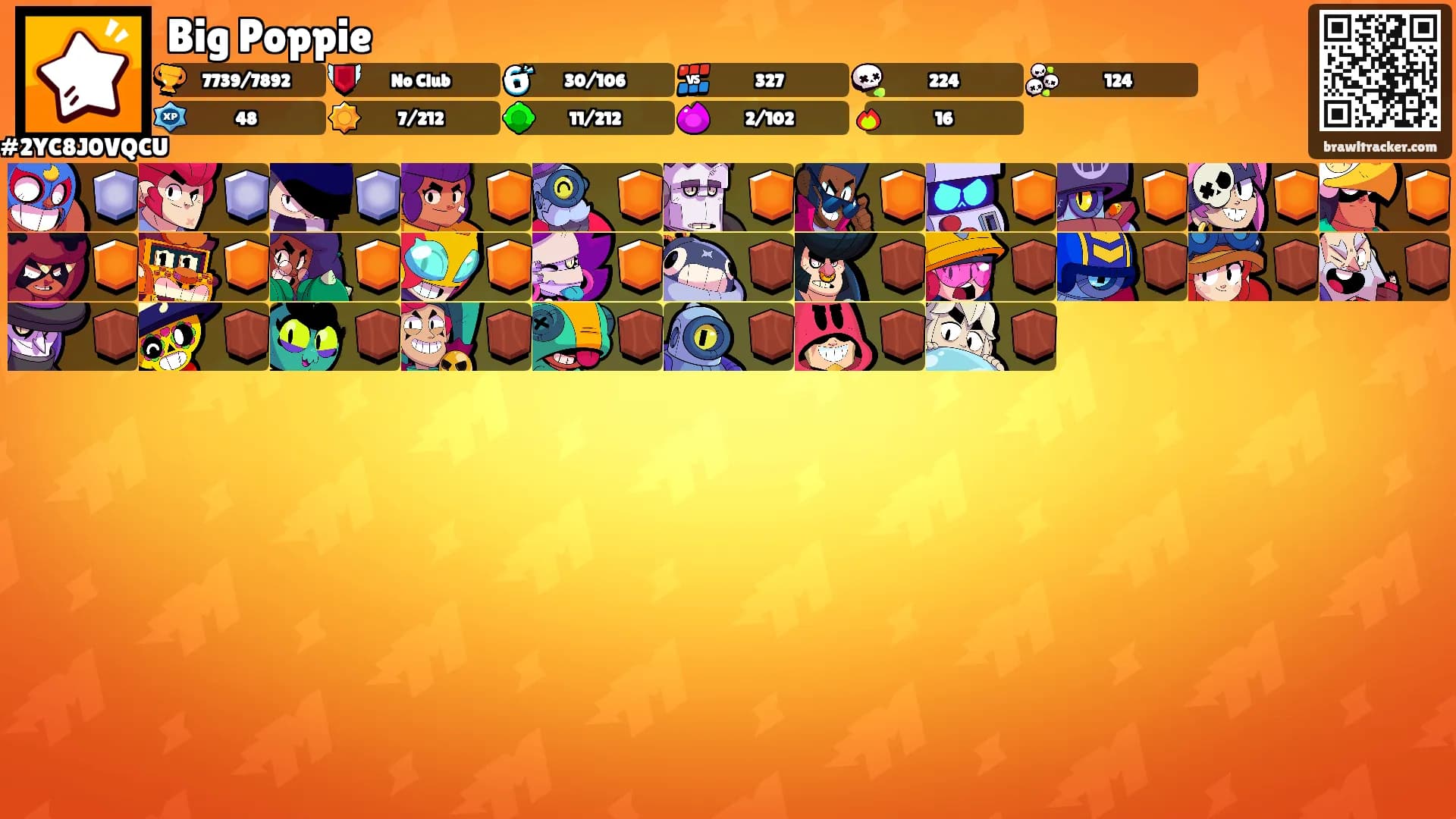 Big Poppie's Ranks