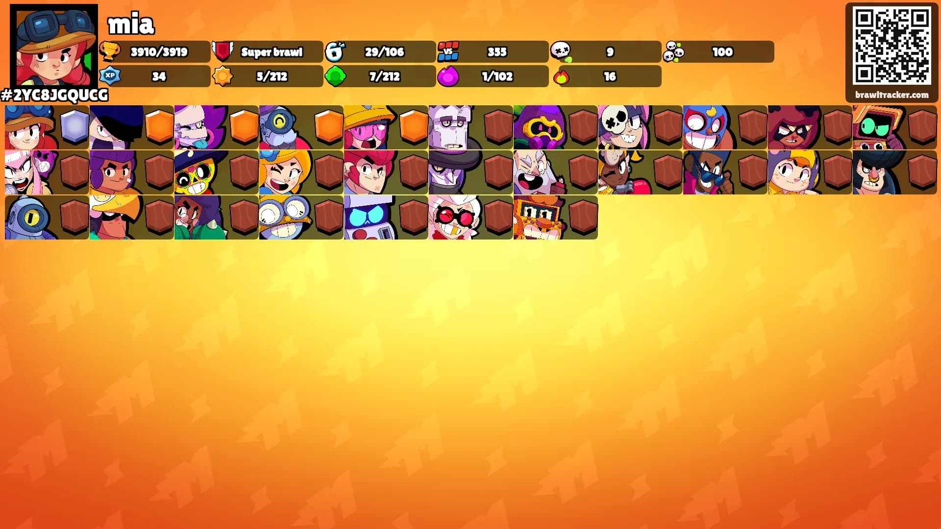 mia's Ranks