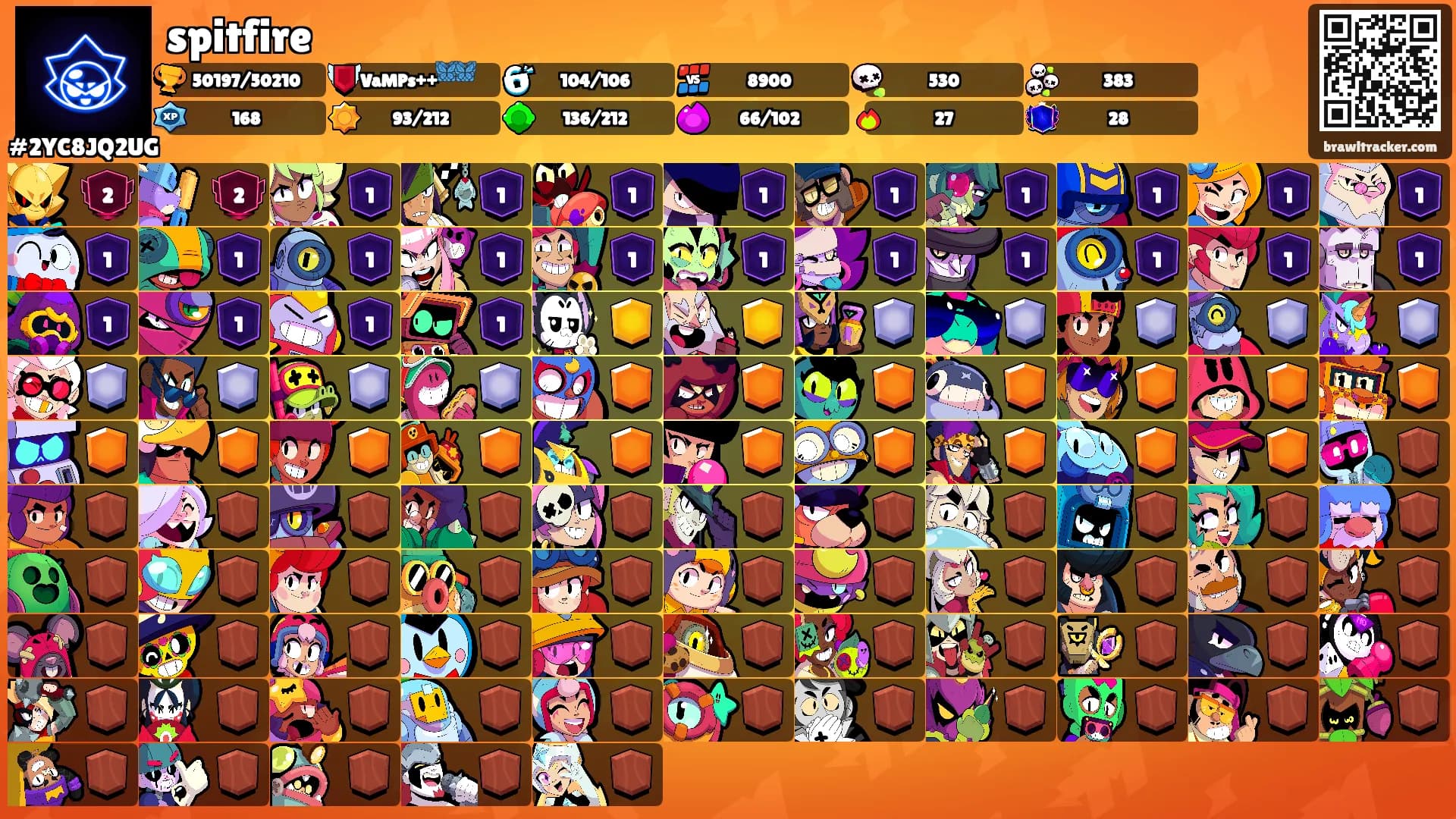 spitfire's Ranks