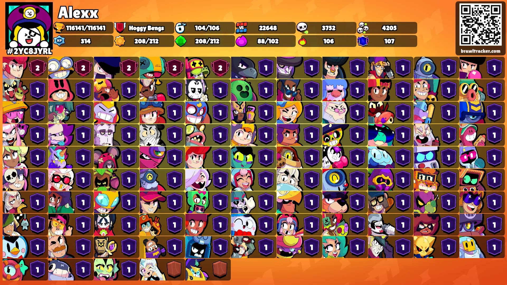 Alexx's Ranks