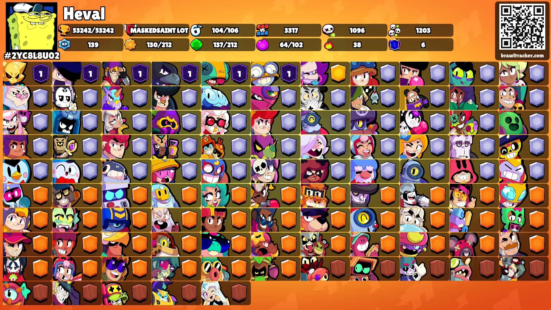 Heval's Ranks