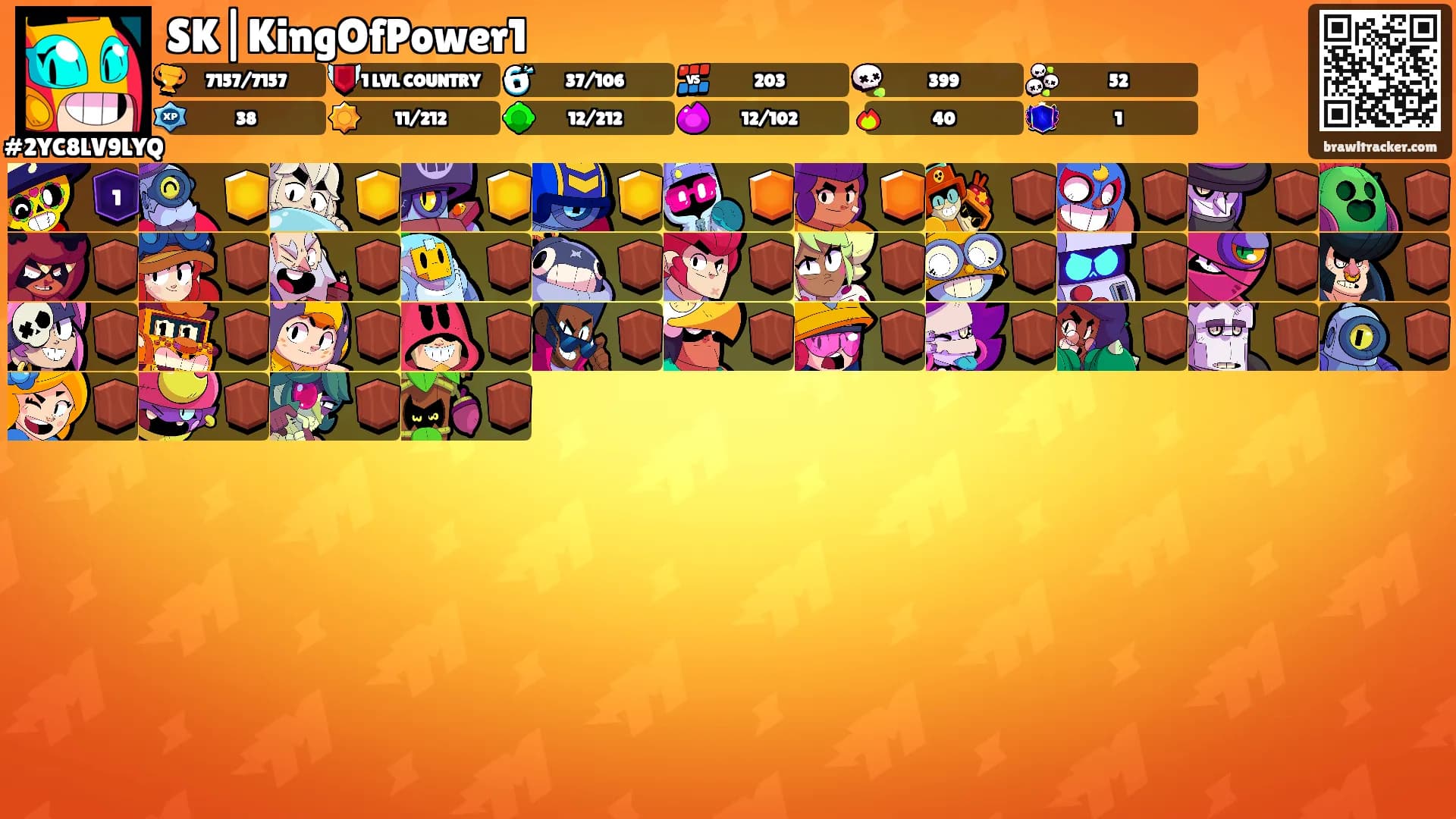 SK|KingOfPower1's Ranks