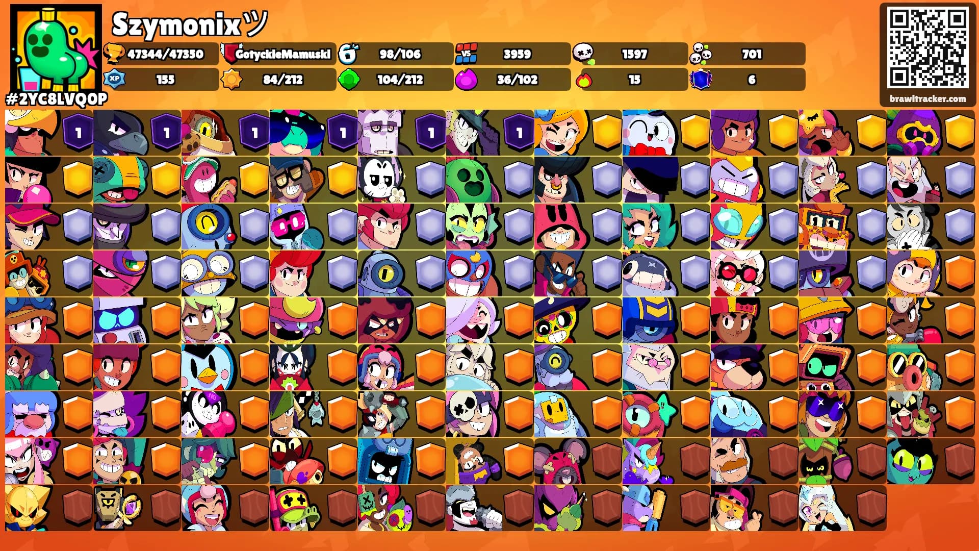 Szymonixツ's Ranks