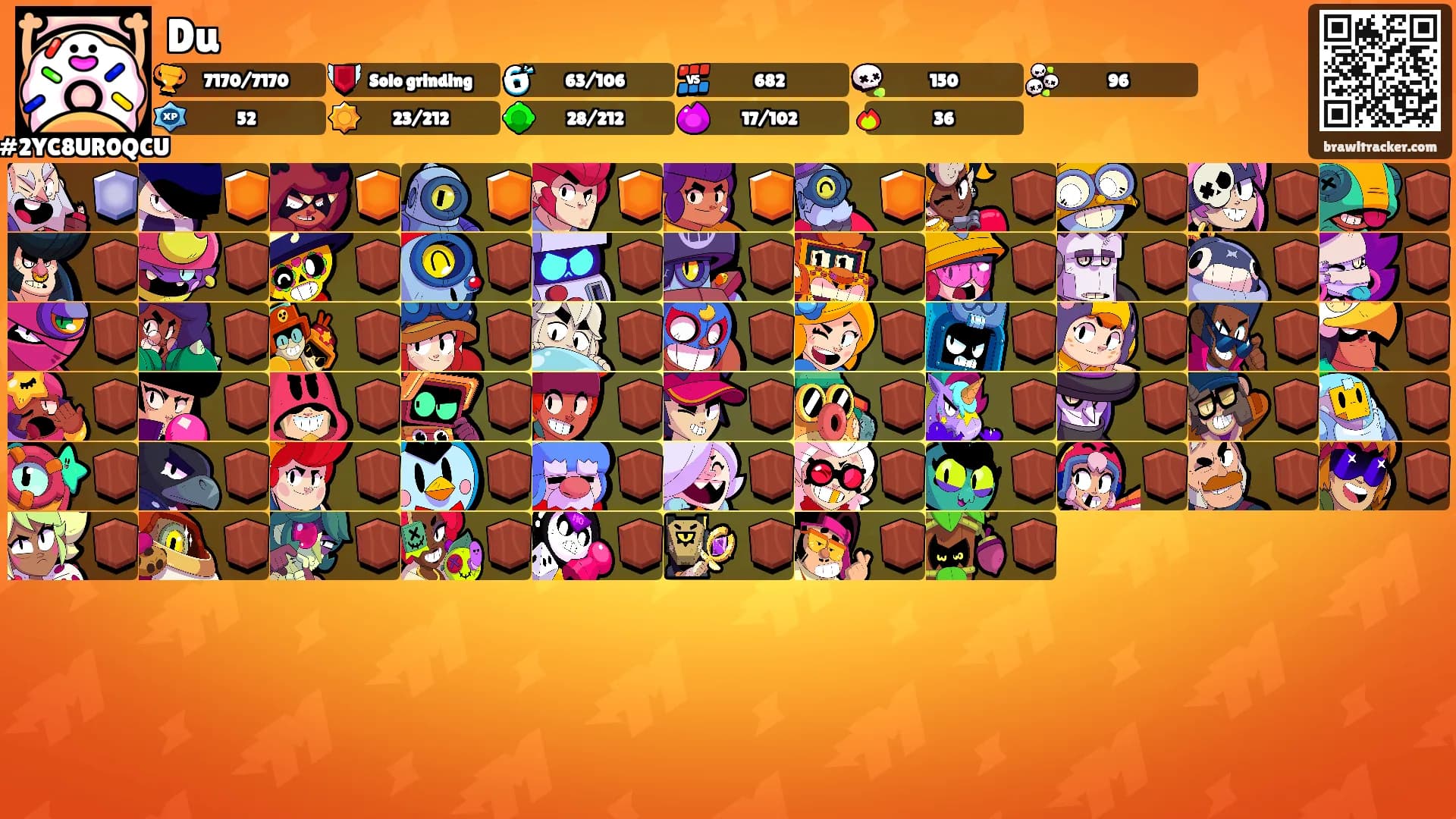 Du's Ranks