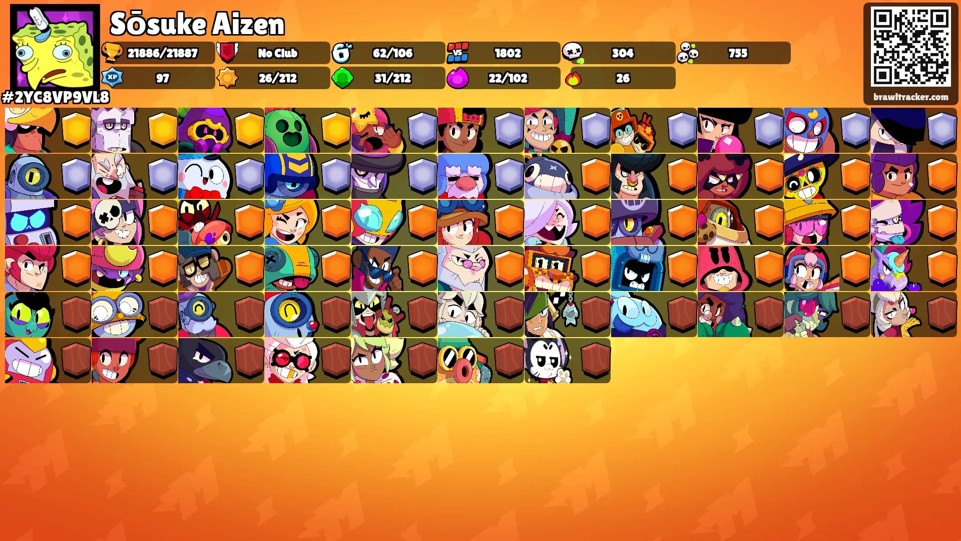 Sōsuke Aizen's Ranks