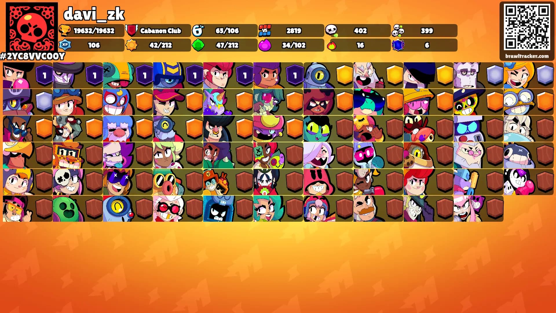 davi_zk's Ranks