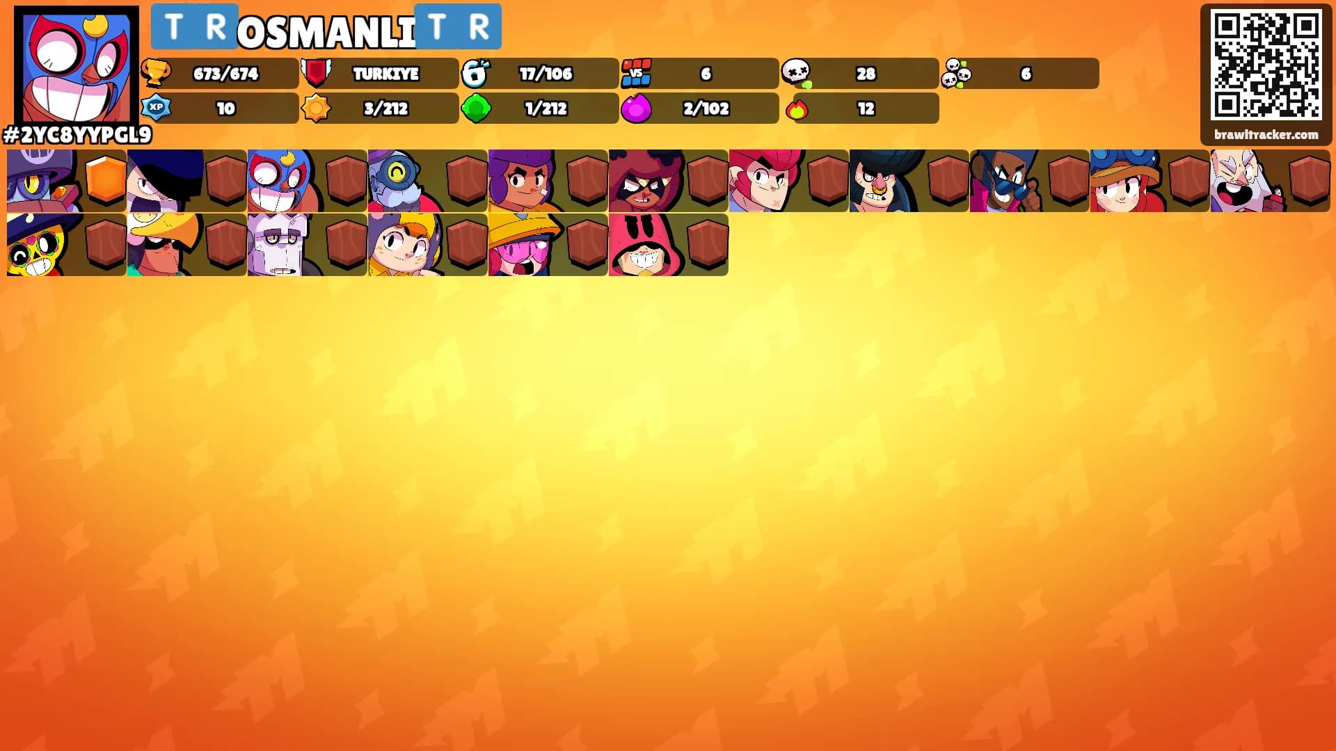 🇹🇷OSMANLI🇹🇷's Ranks
