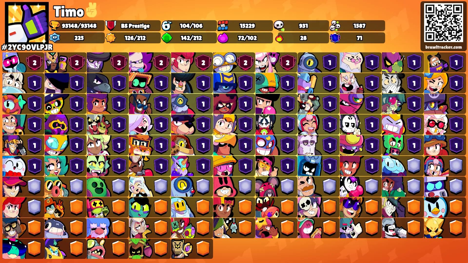 Timo✌️'s Ranks