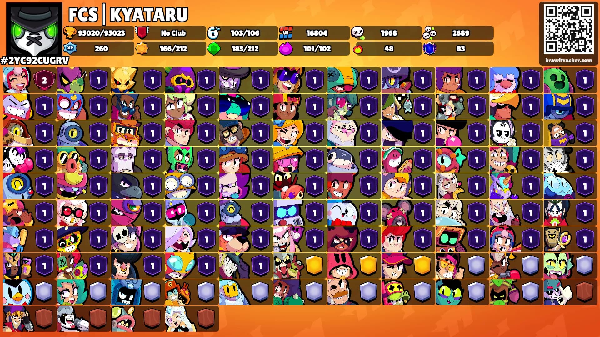 FCS|KYATARU's Ranks