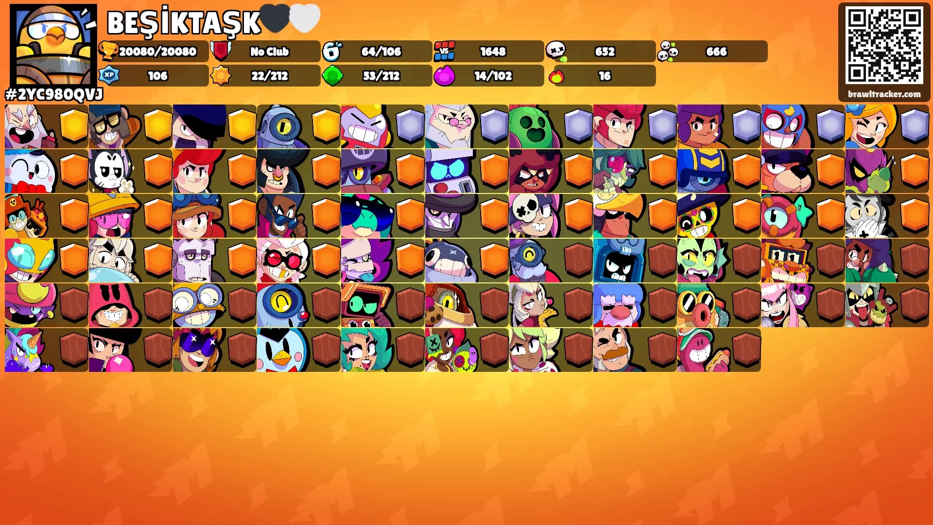 BEŞİKTAŞK🖤🤍's Ranks