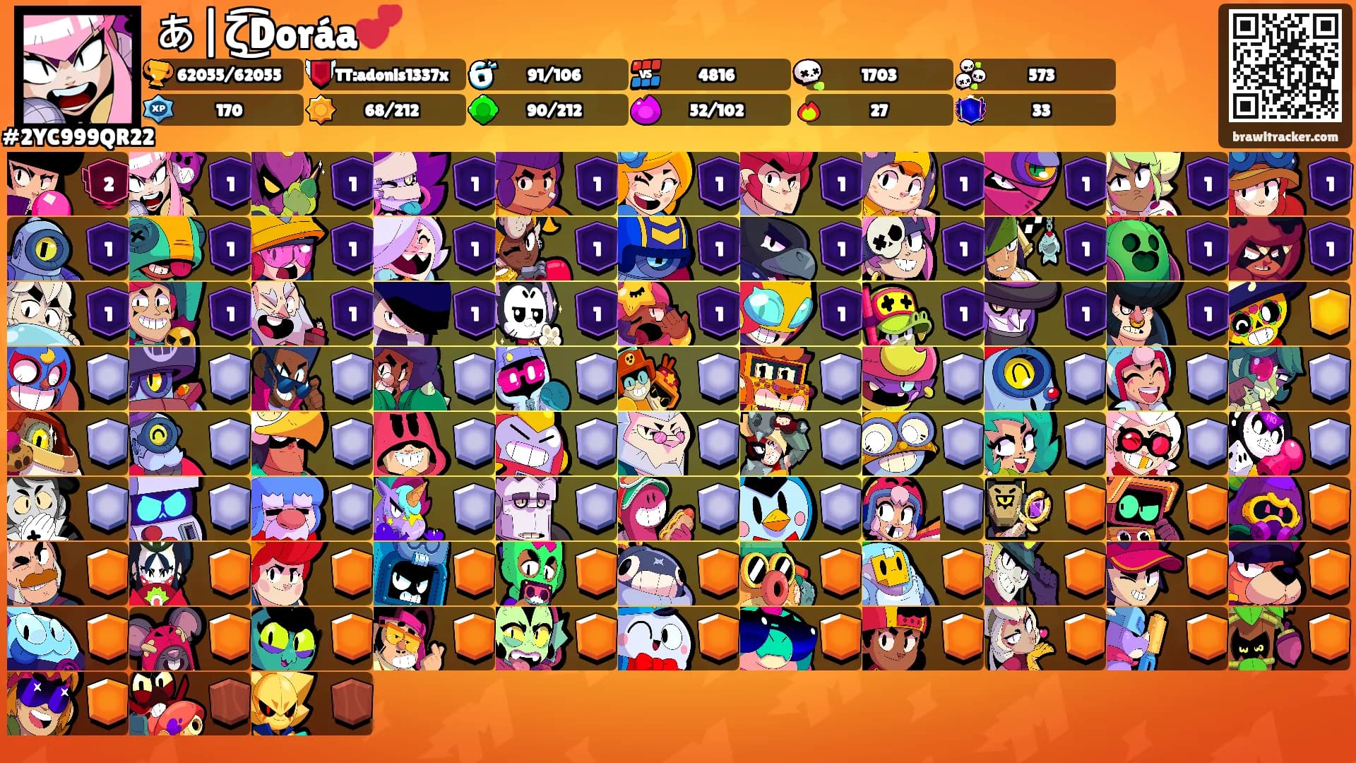あ|ζ͜͡Doráa💕's Ranks