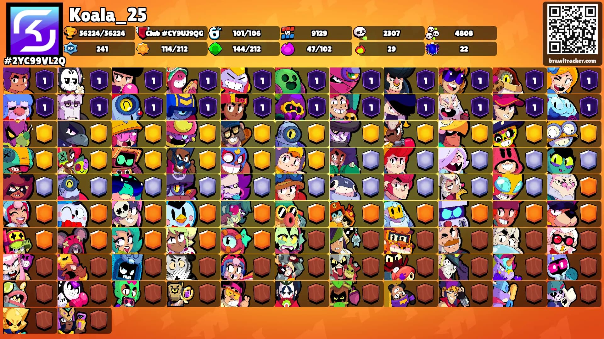 Koala_25's Ranks