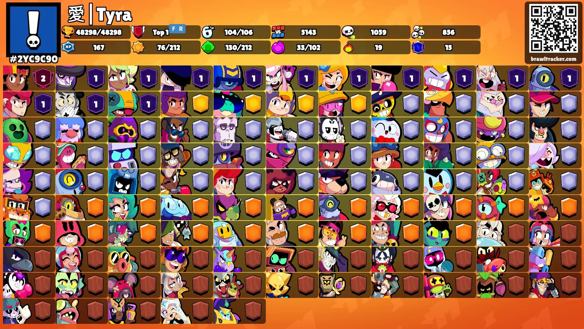 愛|Tyra's Ranks
