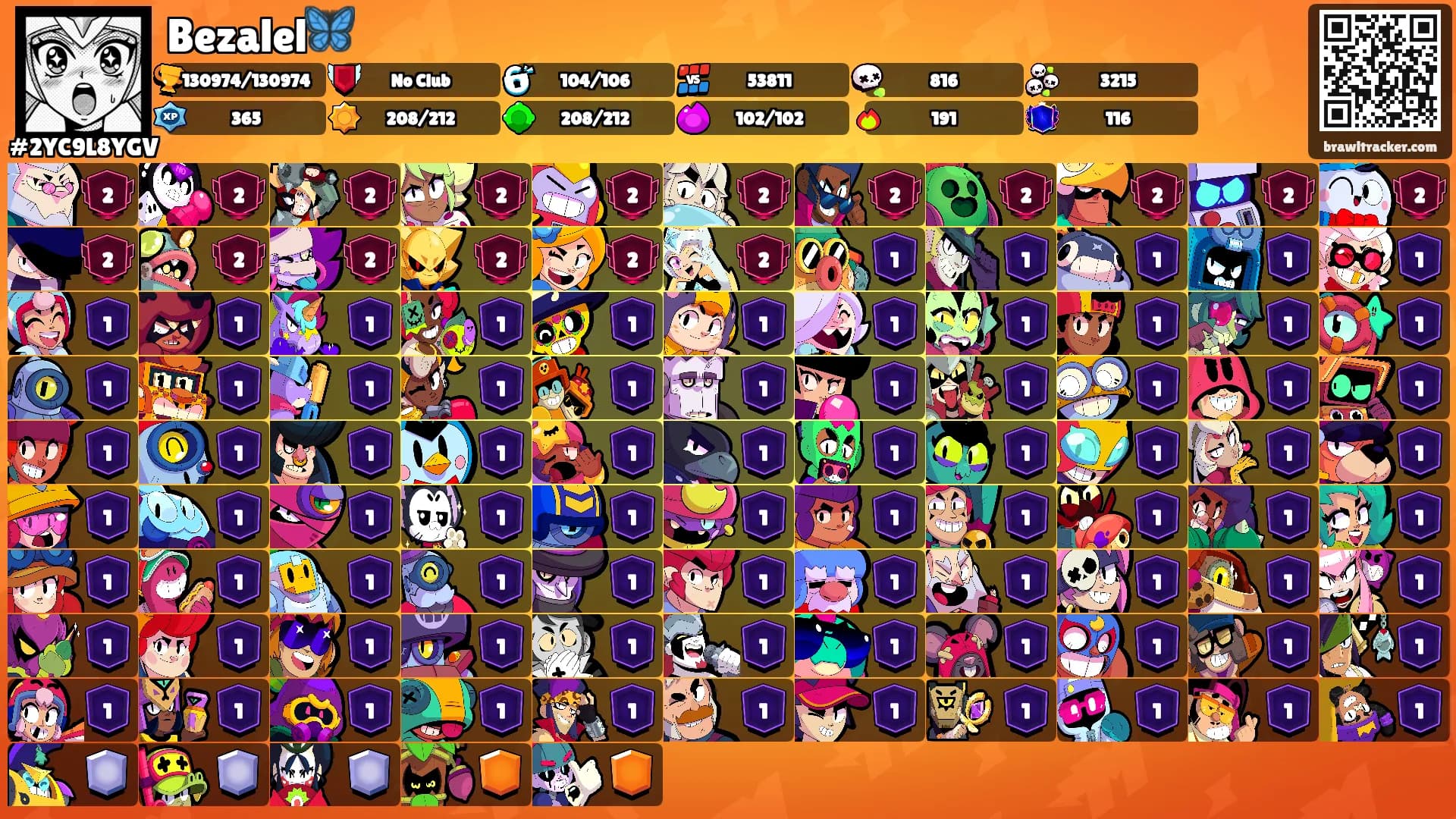 Bezalel🦋's Ranks