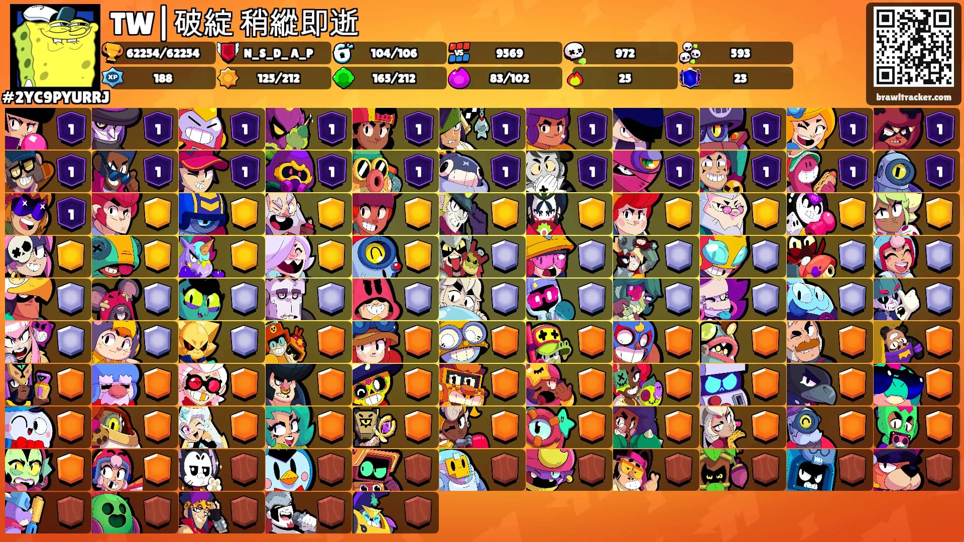 TW|破綻 稍縱即逝's Ranks