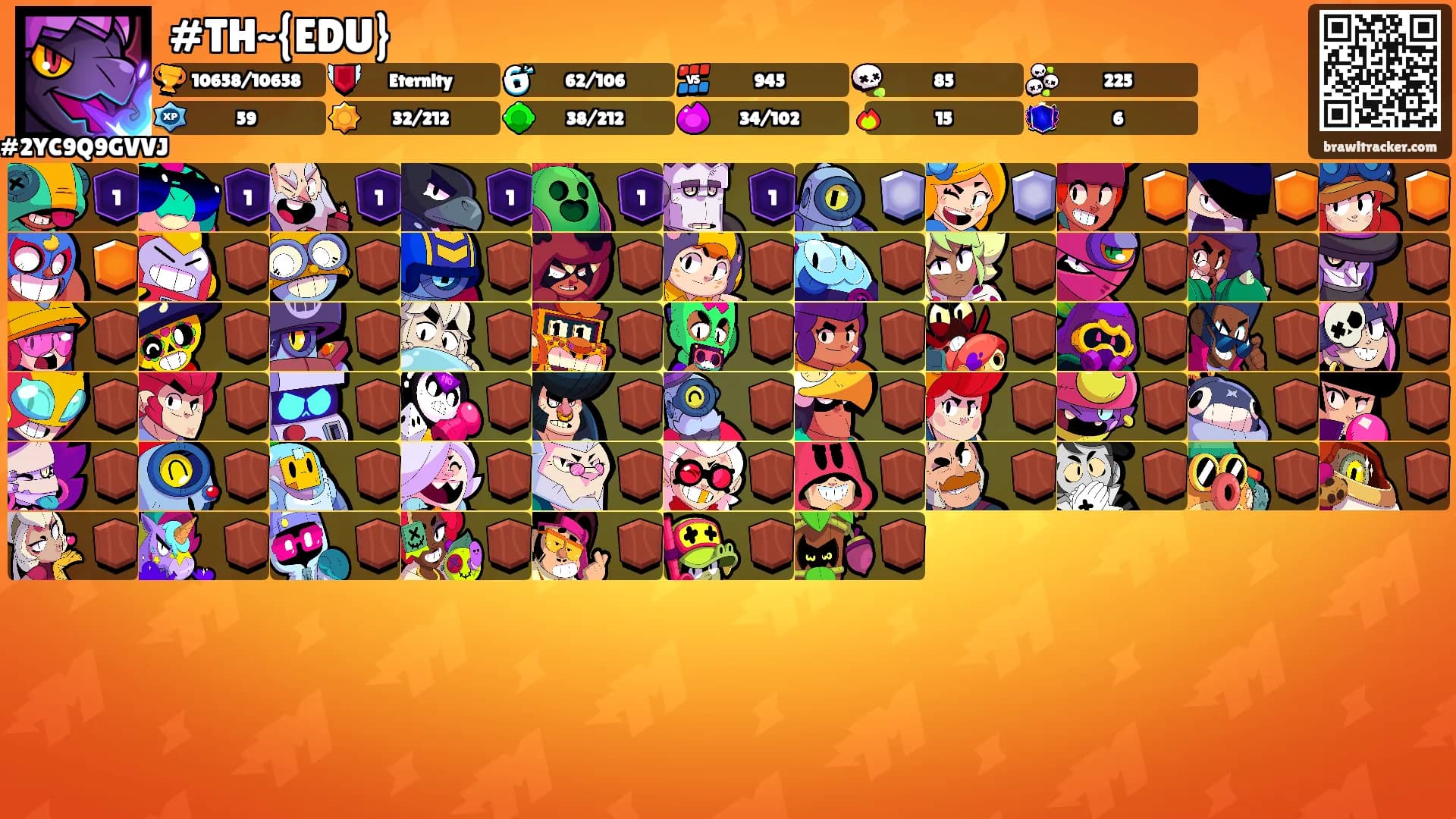 #TH~{EDU}'s Ranks