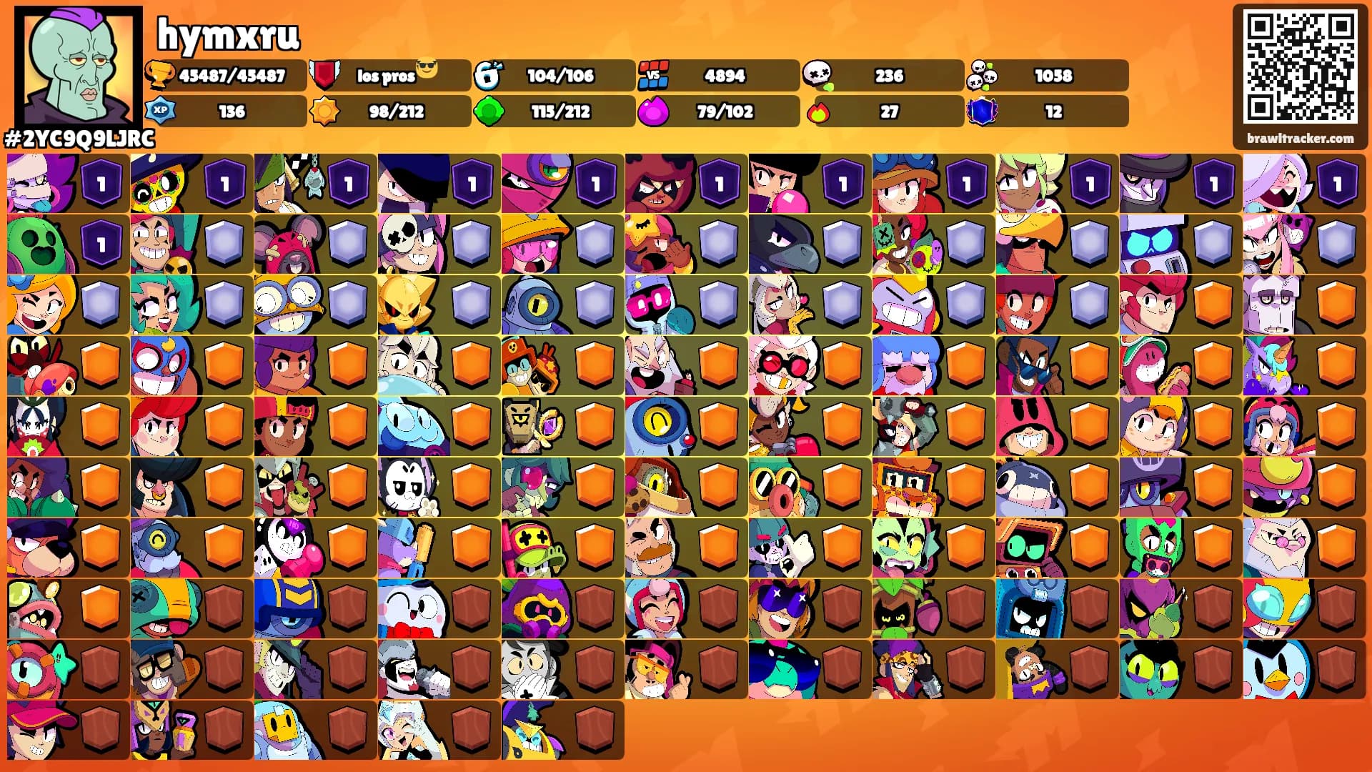 hymxru's Ranks