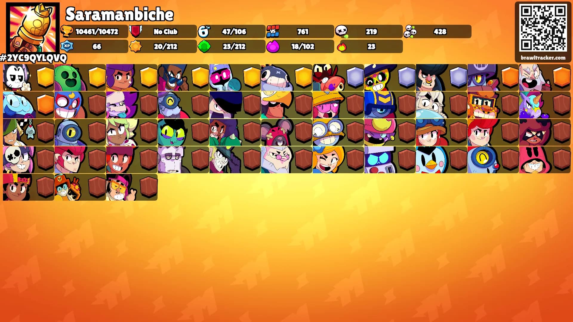 Saramanbiche's Ranks