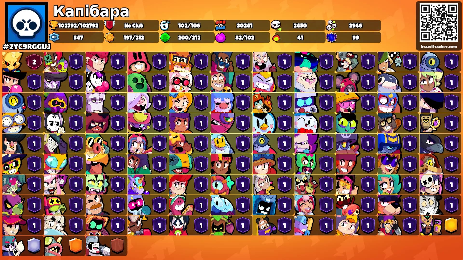 Капібара's Ranks