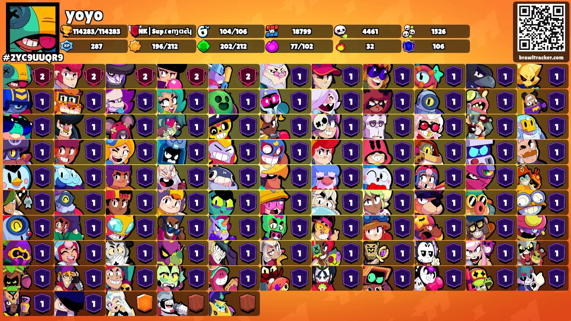 yoyo's Ranks