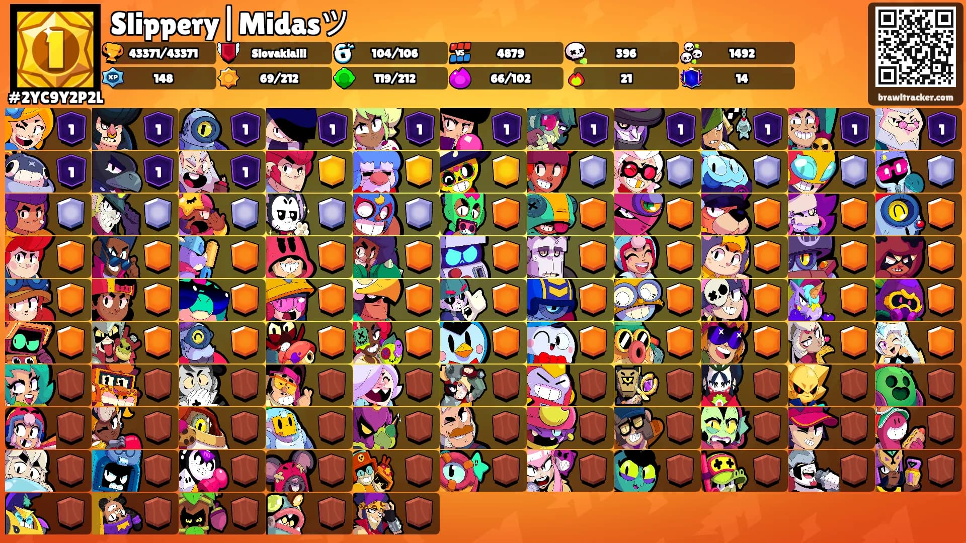 Slippery|Midasツ's Ranks