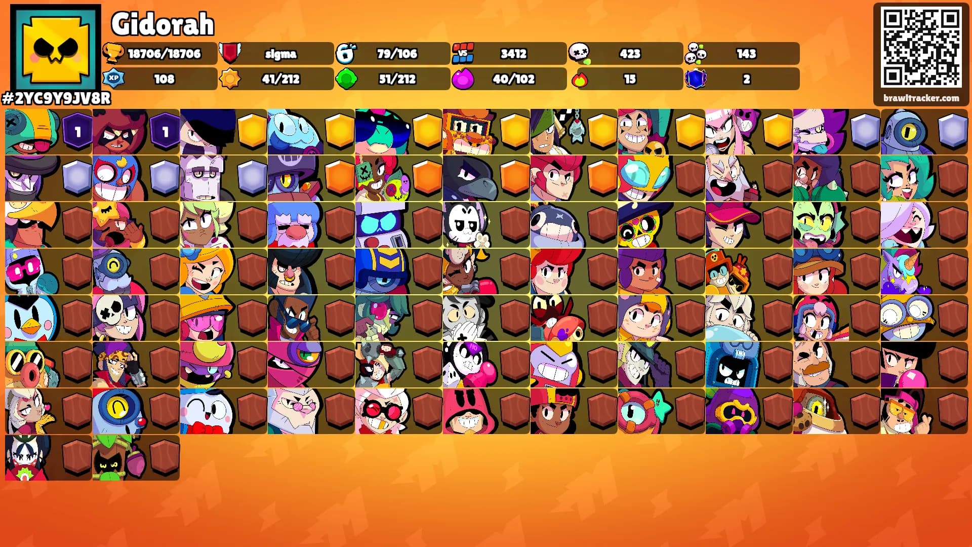 Gidorah's Ranks