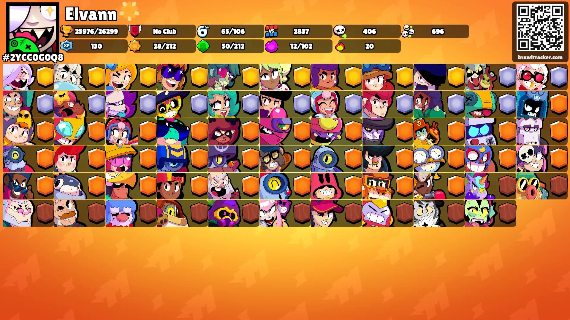 Elvann 🌟's Ranks