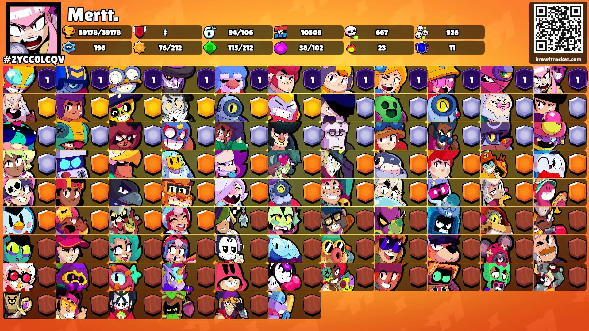 Mertt.'s Ranks