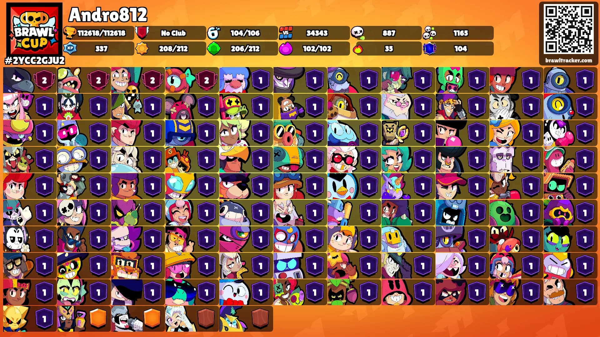 Andro812's Ranks