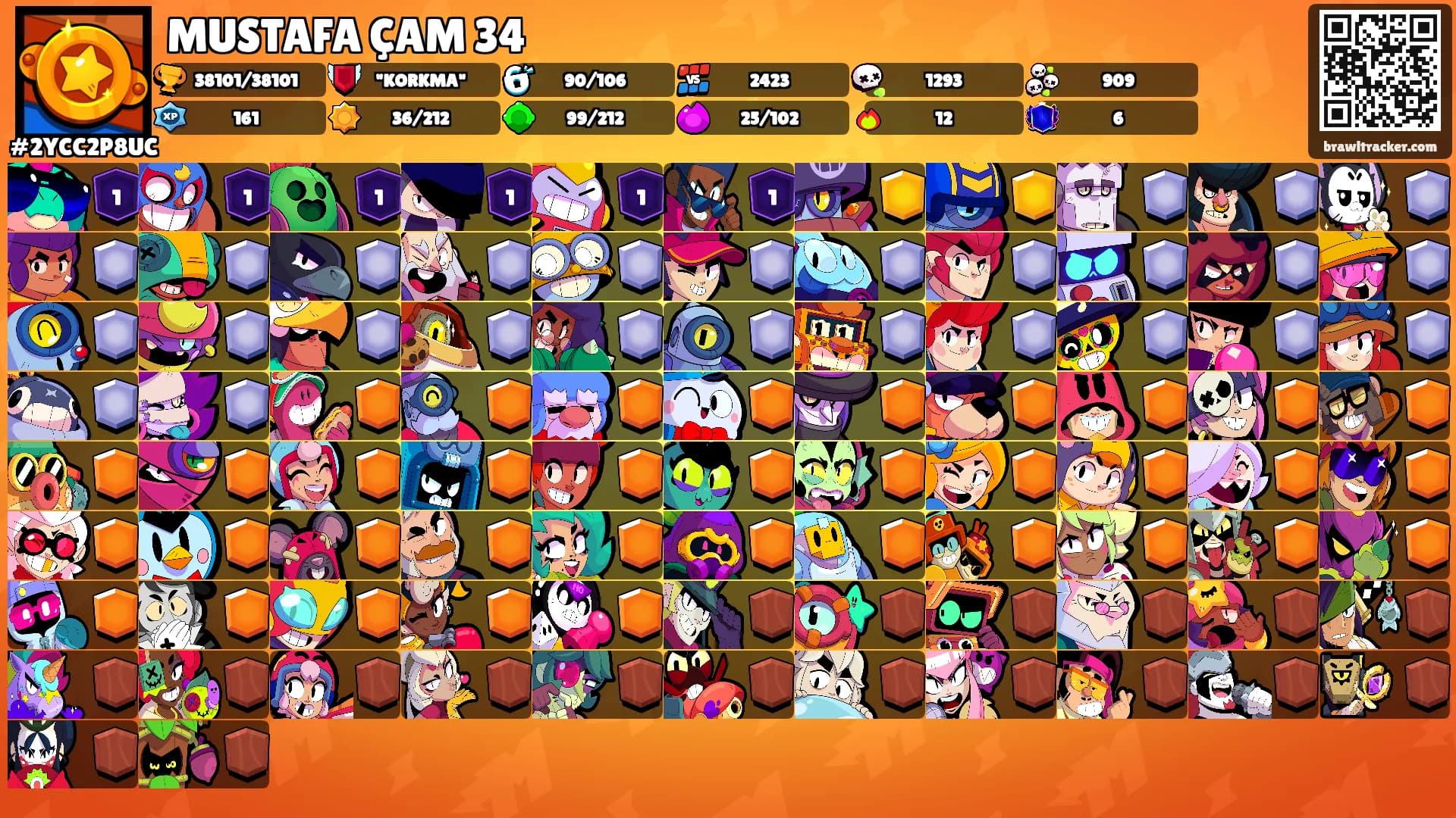 MUSTAFA ÇAM 34's Ranks