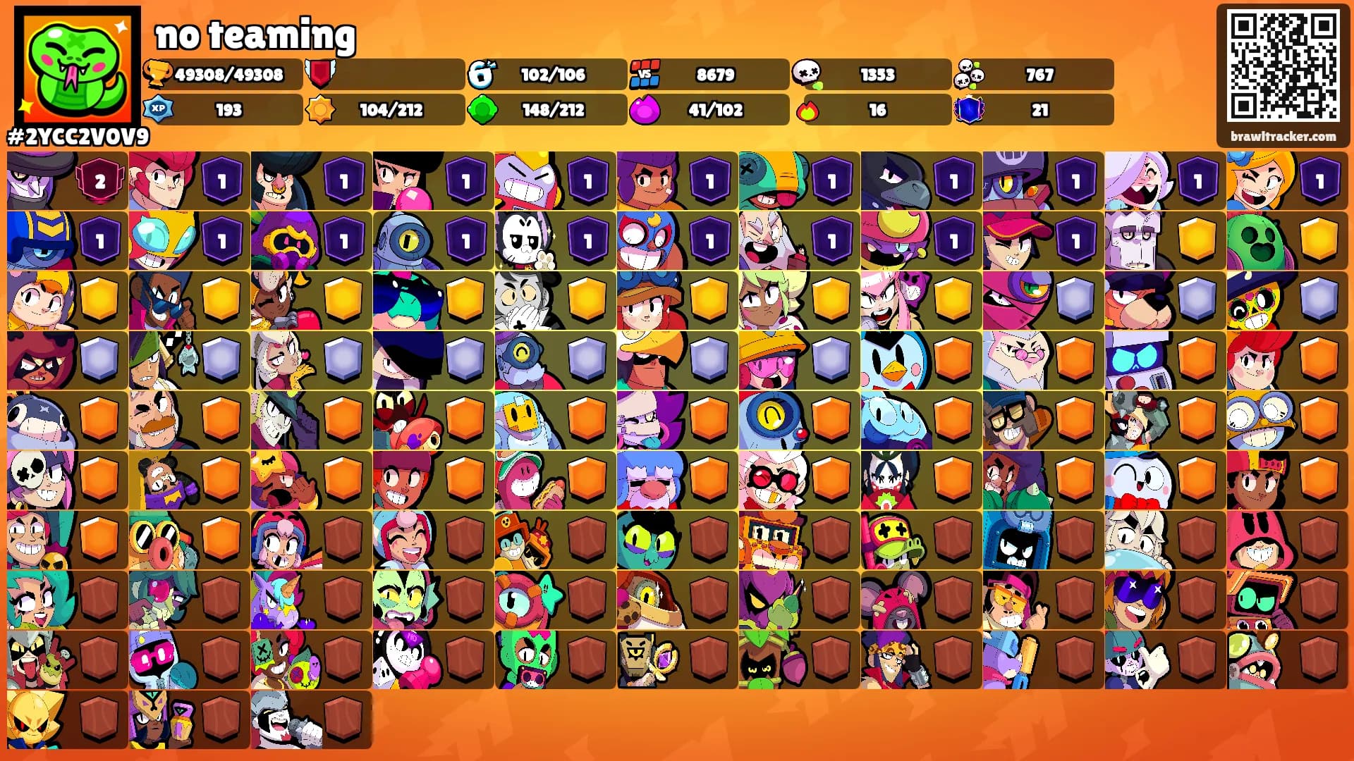 no teaming's Ranks