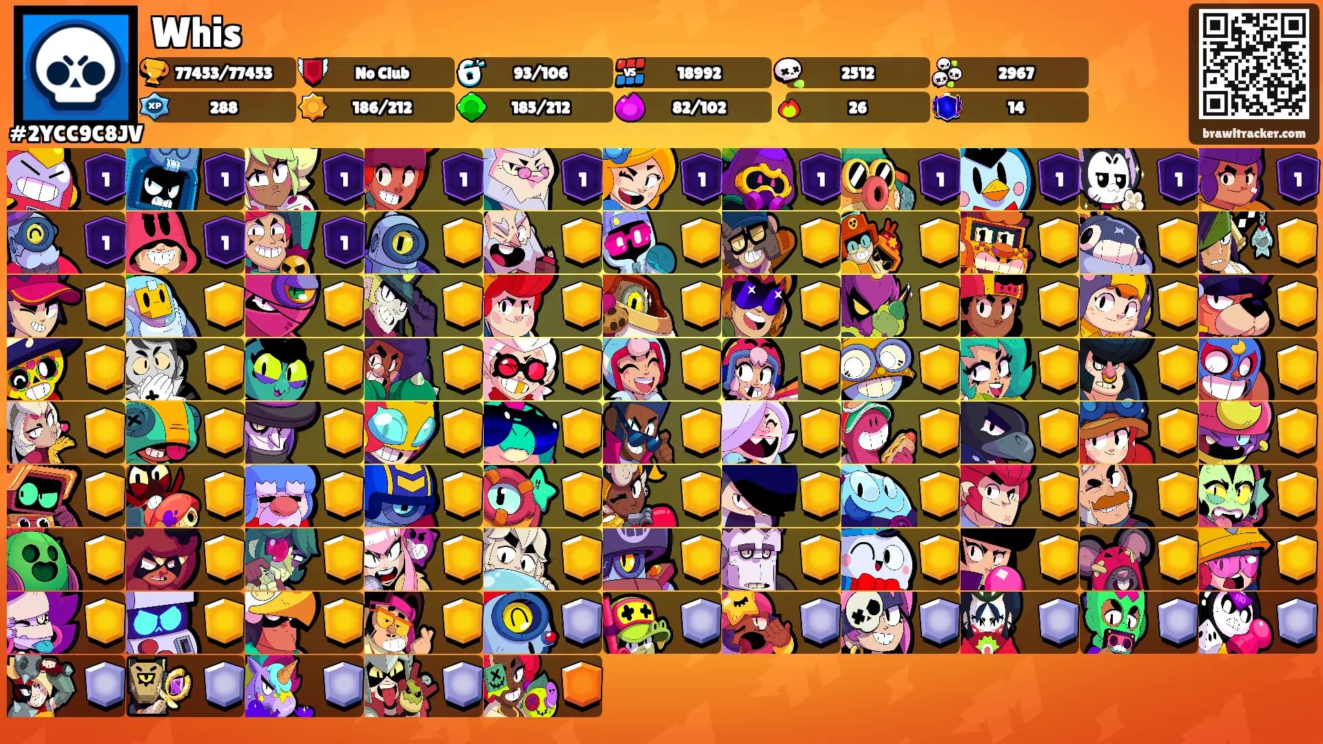 Whis's Ranks
