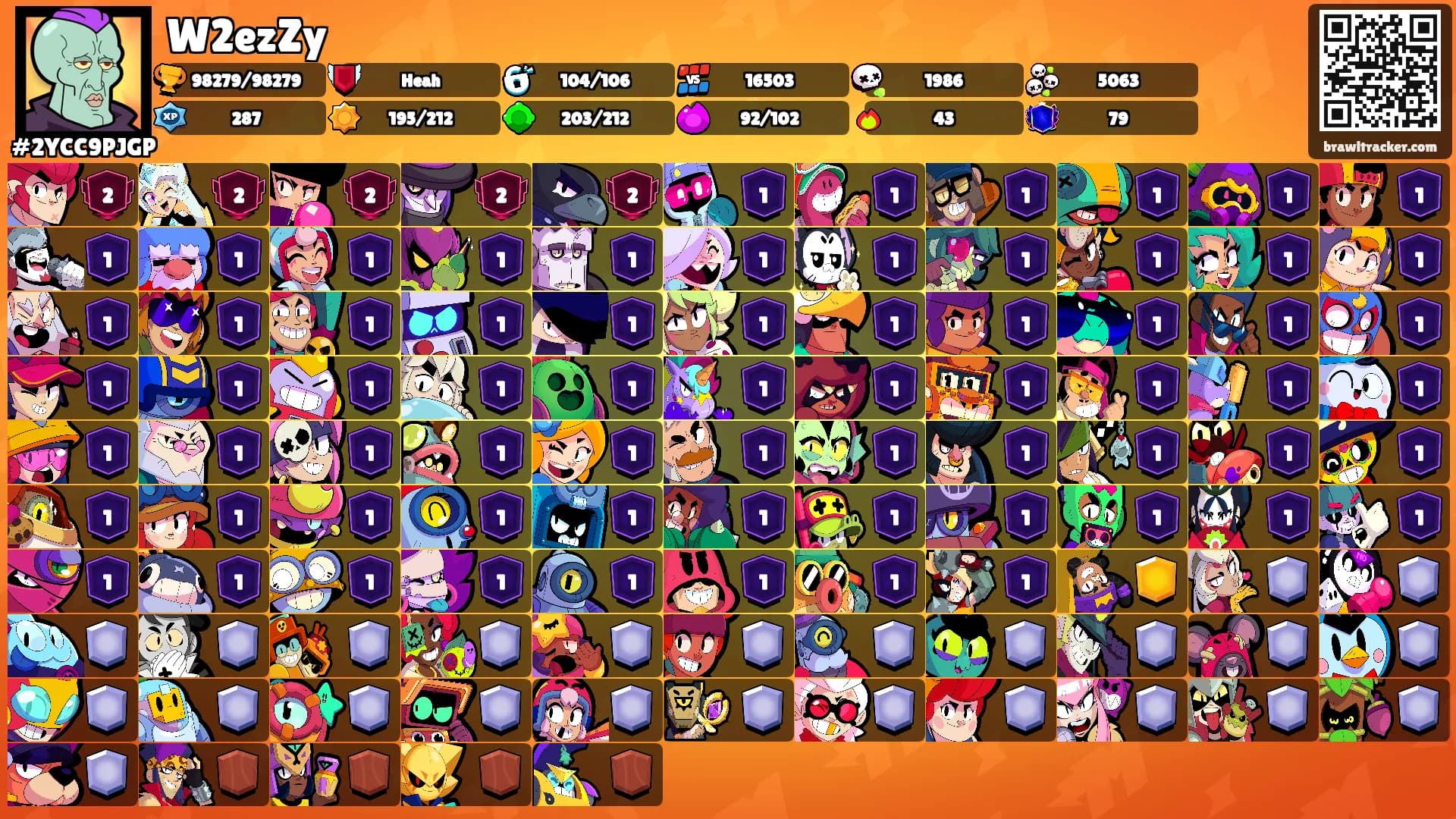 W2ezZy's Ranks