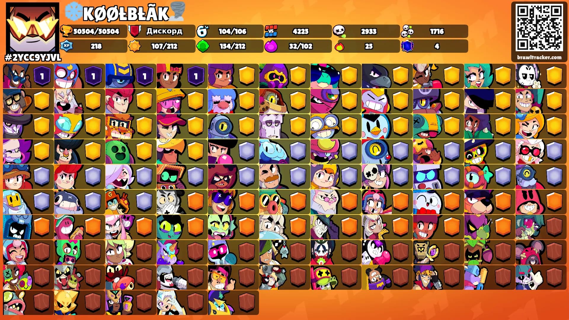 ❄️KØØŁBŁÃK🌪️'s Ranks