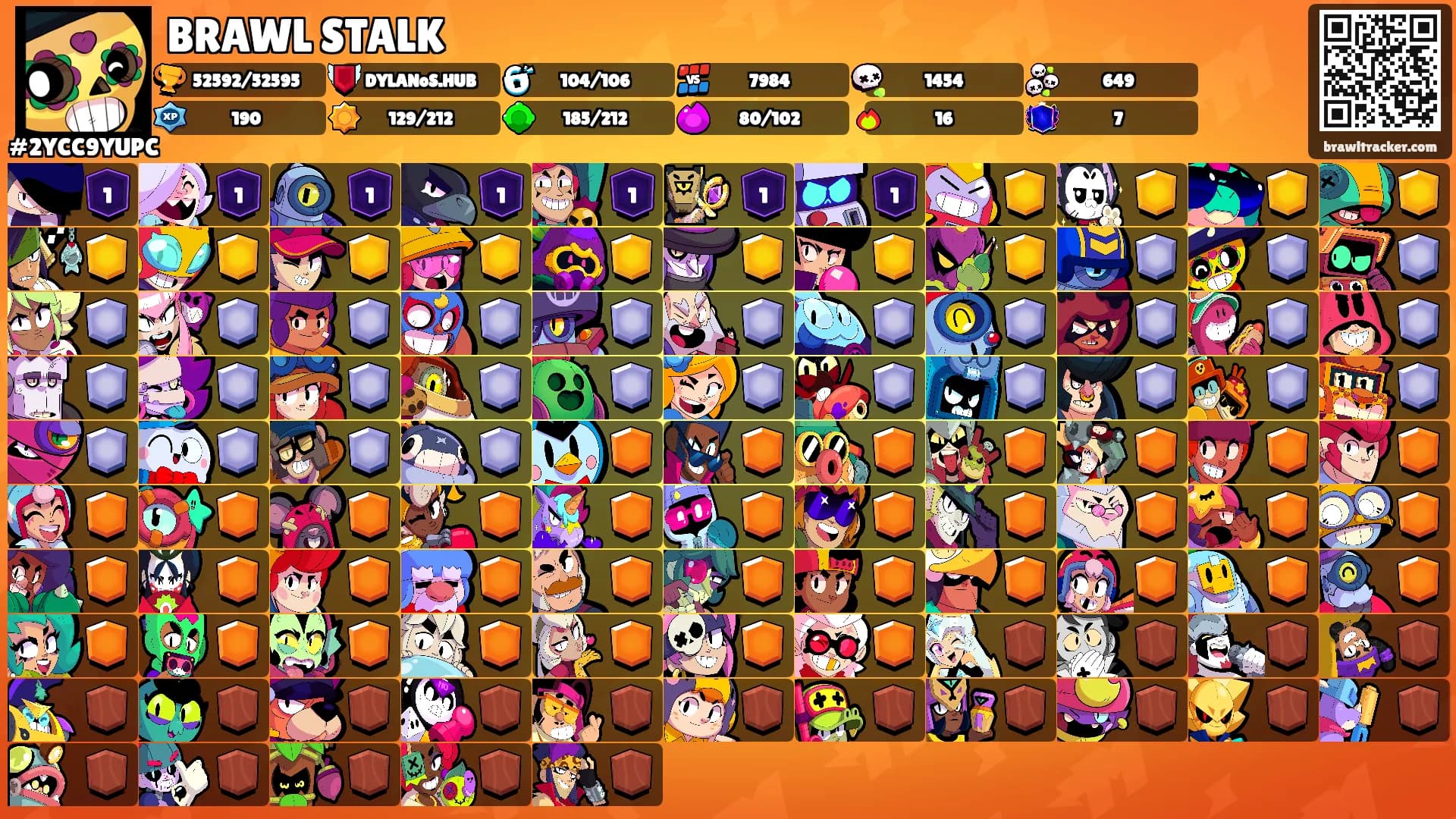 BRAWL STALK's Ranks